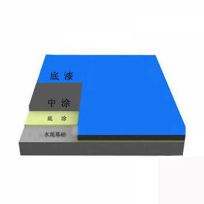 丙烯酸球場(chǎng)